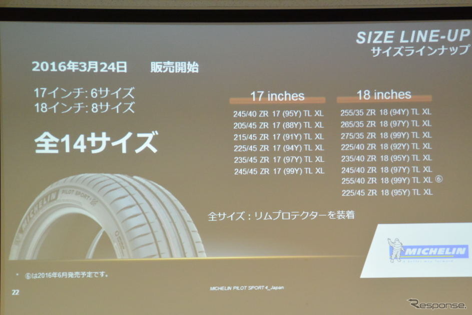 日本ミシュラン パイロットスポーツ4 発表会