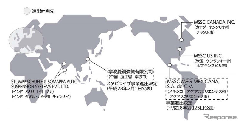 三菱製鋼のばね事業の海外進出状況