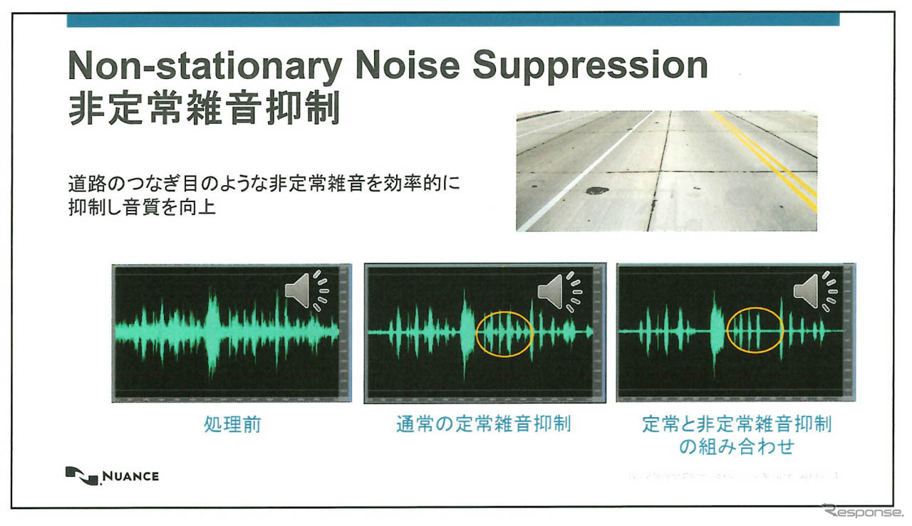 定常音と非定常音を効率よく抑制して音質を向上させる