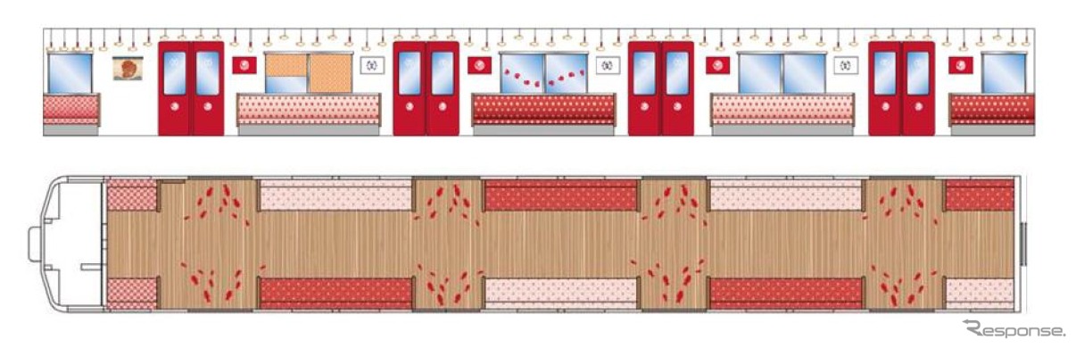 「めでたいでんしゃ」の車内イメージ。
