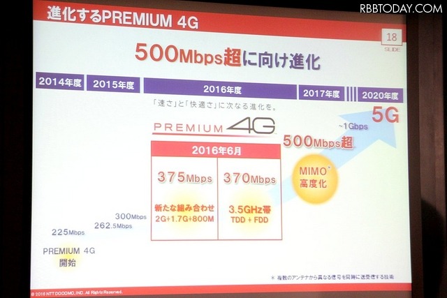 早い段階での下り500Mbps超を実現させ、その先の次世代通信ネットワークである「5G」についても早期に導入していきたい考え