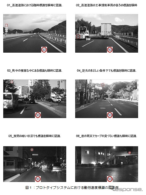 プロトタイプシステムでの動労速度標識に認識例