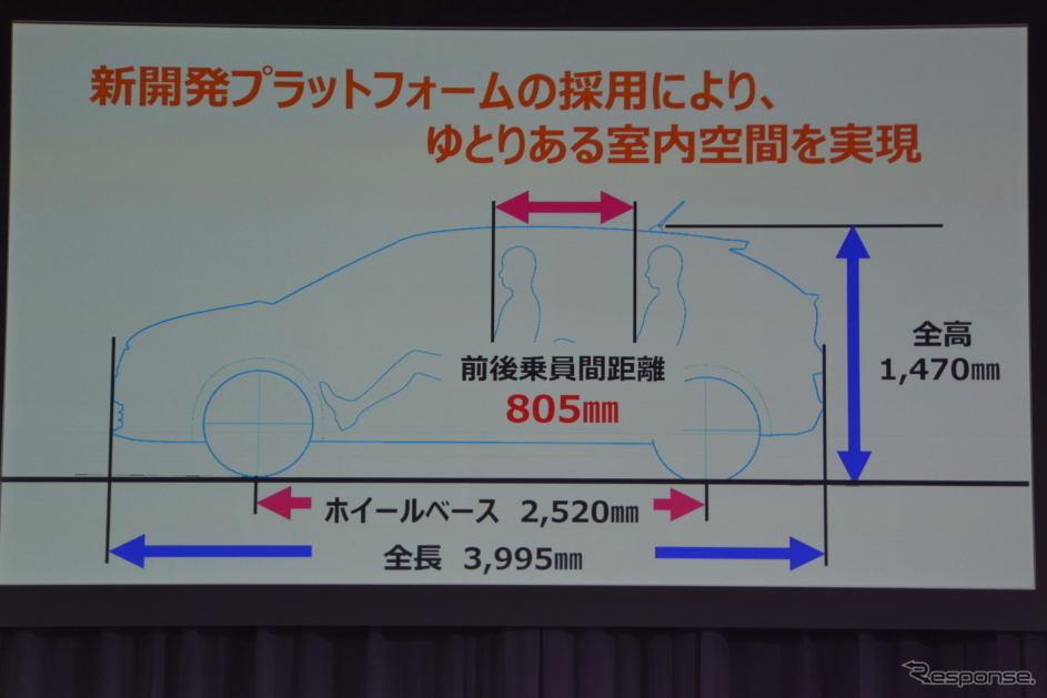 スズキ バレーノ 発表会