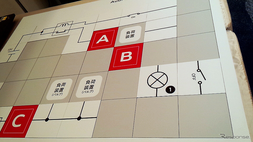 全世界のアウディディーラーが技術を競う「Audi Twin Cup」。その2016年日本代表を決める「ジャパンファイナル」が大阪で開催された
