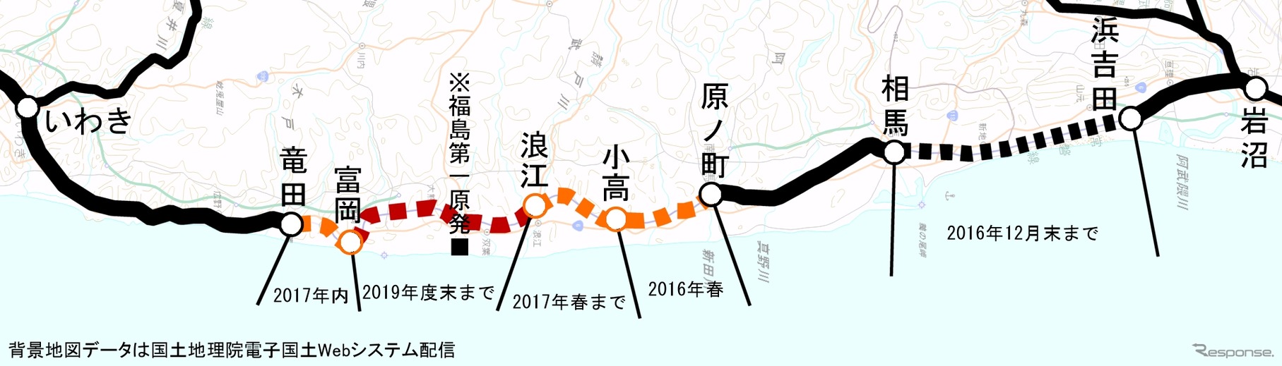 常磐線の運休区間。帰還困難区域を通る富岡～浪江間は2019年度末までの再開を目指す。