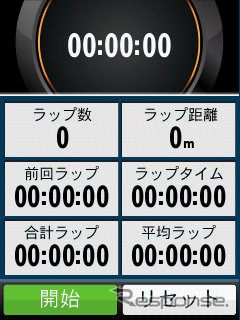 ストップウォッチや電卓といった小道具的な機能も搭載している。