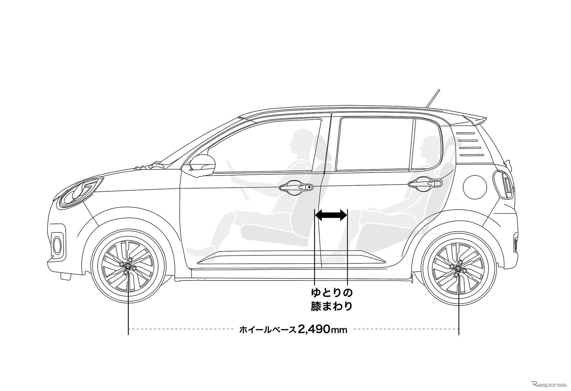 トヨタ パッソ 新型