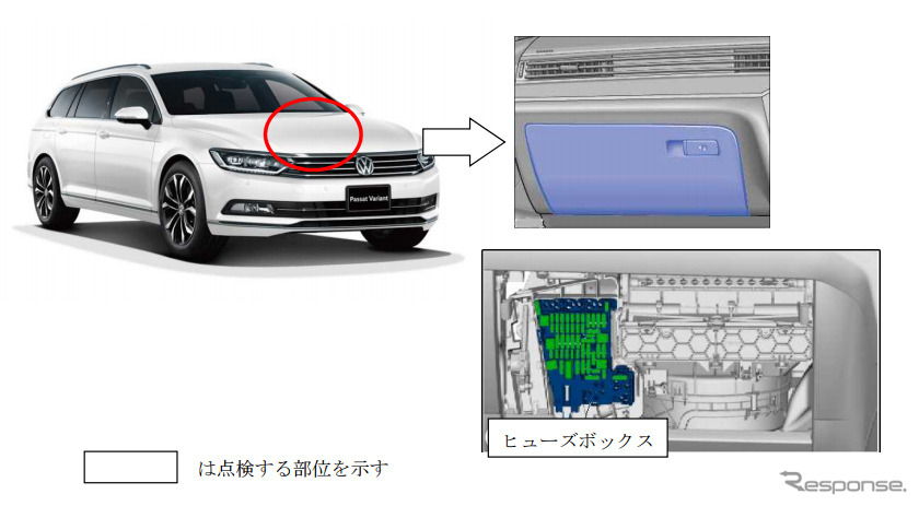 改善箇所