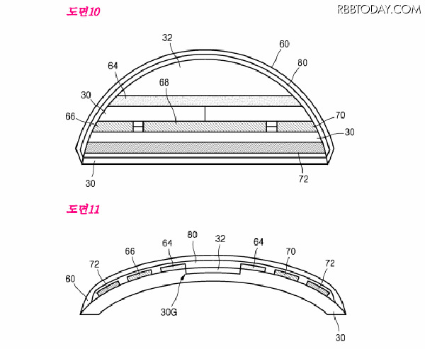 サムスンのレンズ（韓国特許技術情報センターのサイトに公開されている資料より）