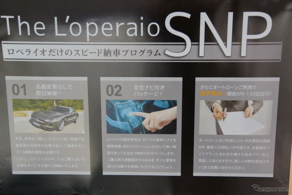 ロペライオ SNP デモンストレーション