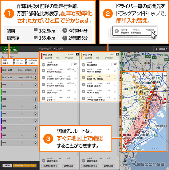 ビジネスナビタイム動態管理ソリューションの新機能「配車サポーター」