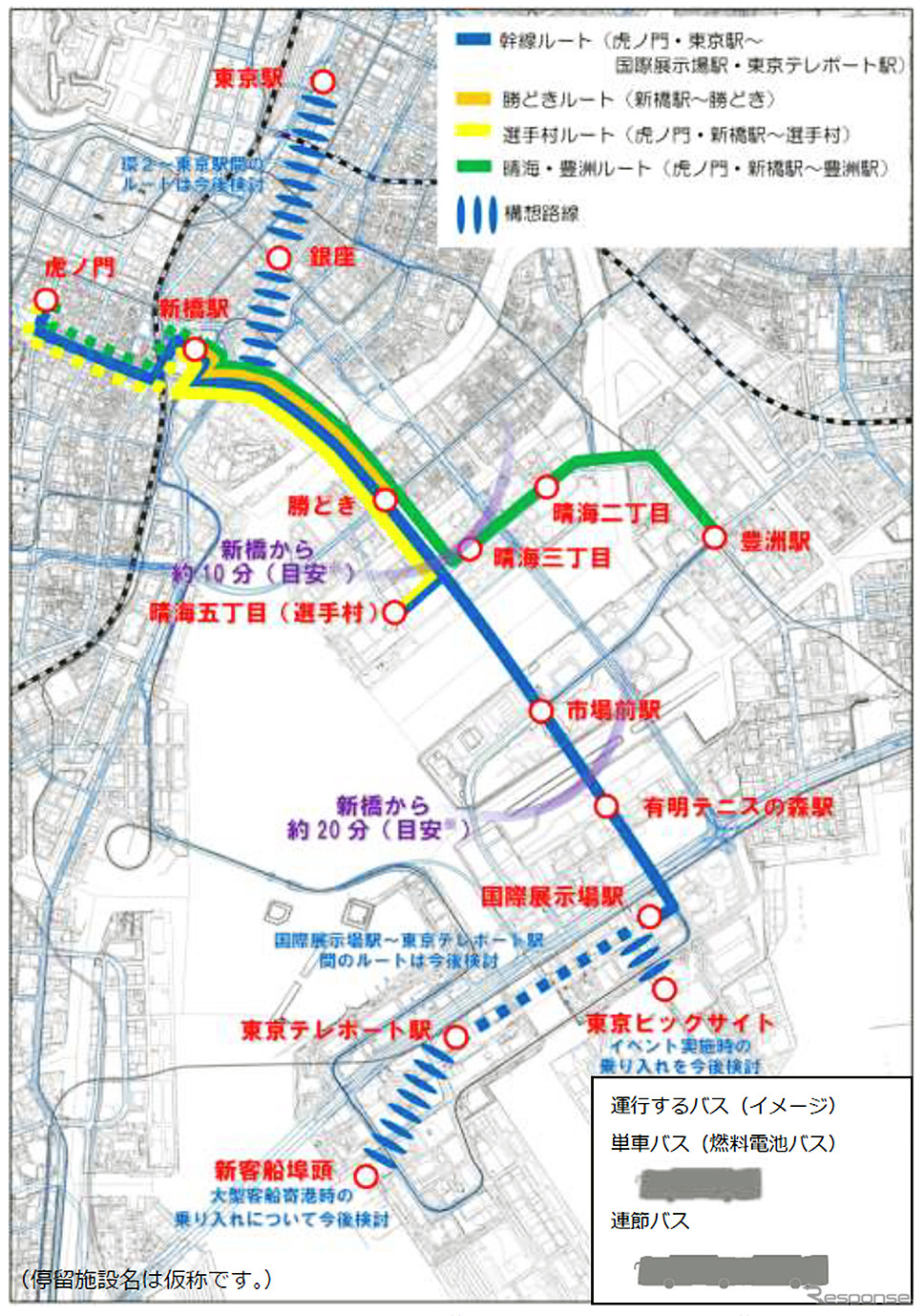 2020東京五輪終了後のBRT路線イメージ