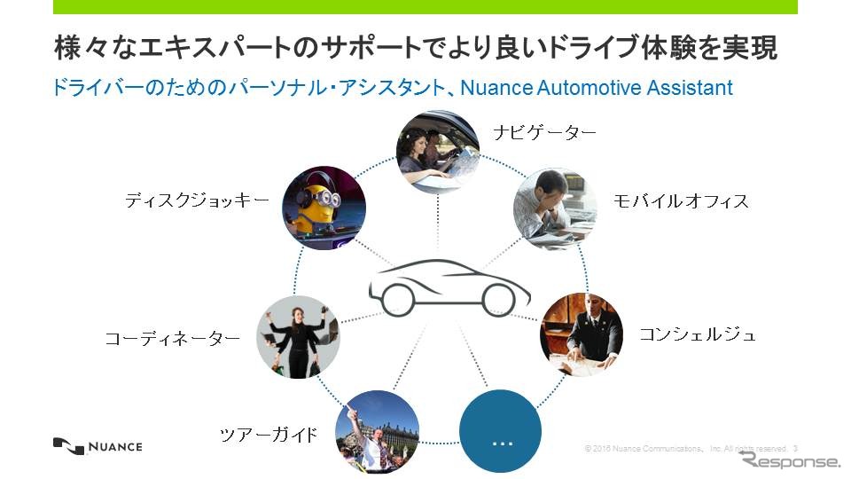 コネクテッドカーが提供する新しいドライバー体験