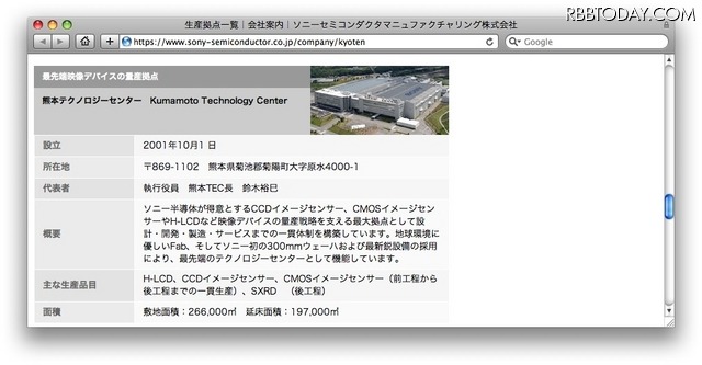 熊本テクノロジーセンター