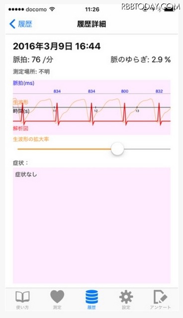 履歴データの例