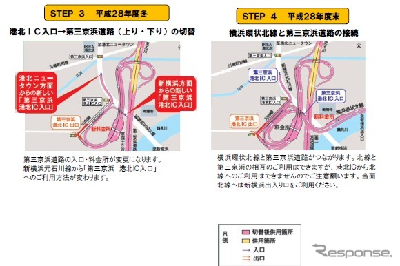 第三京浜道路・港北IC、出口位置が変更…6月5日