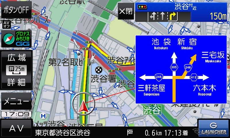 リアルな方面看板表示