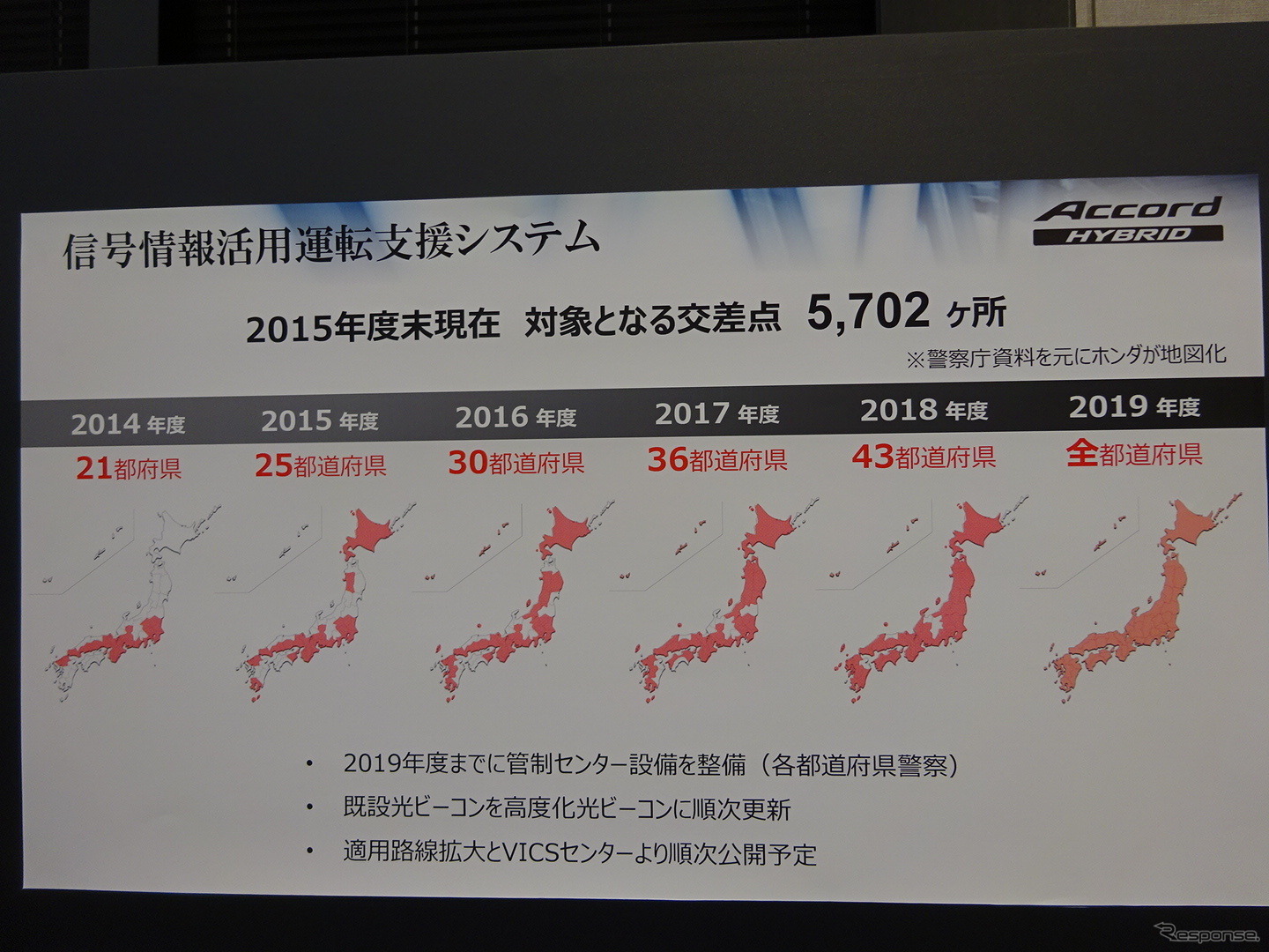 「高度化光ビーコン」の設置計画