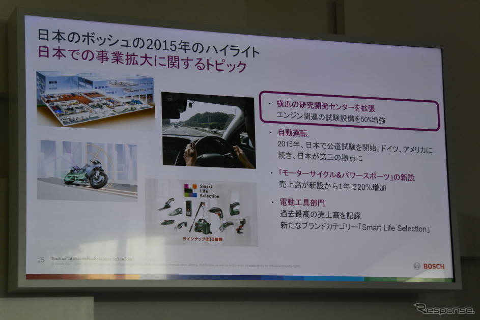 ボッシュ年次報告記者会見