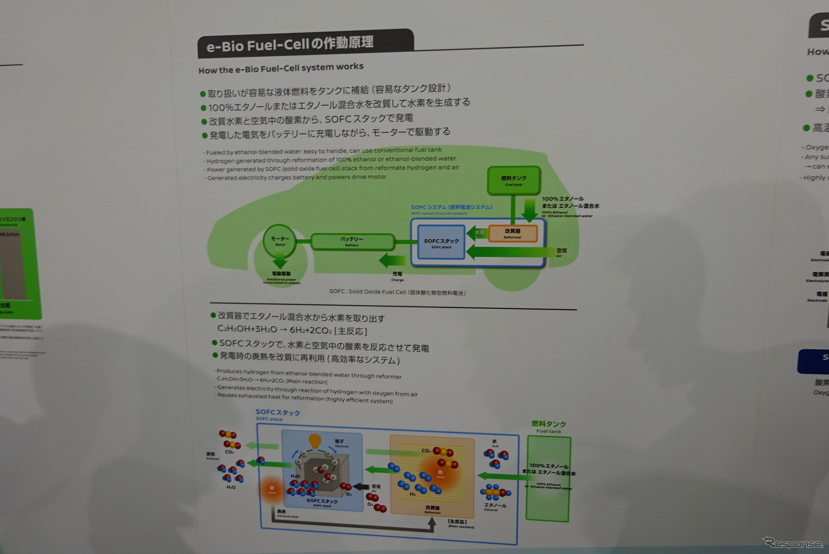 日産 坂本副社長「2020年ごろ法人向けに商品化」…エタノール燃料のFCV技術