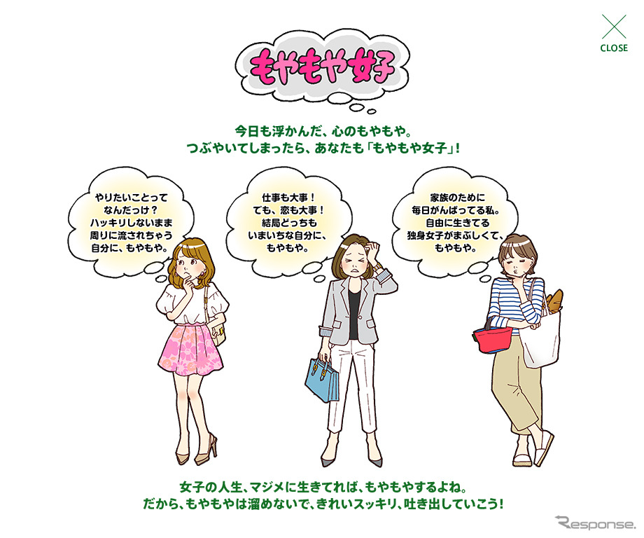Charisma.com が「もやもや女子」のtweetを楽曲化