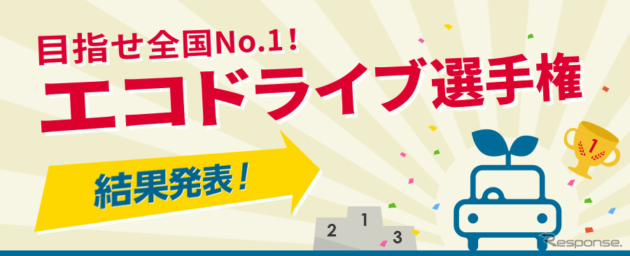 タイムズカープラス エコドライブ選手権