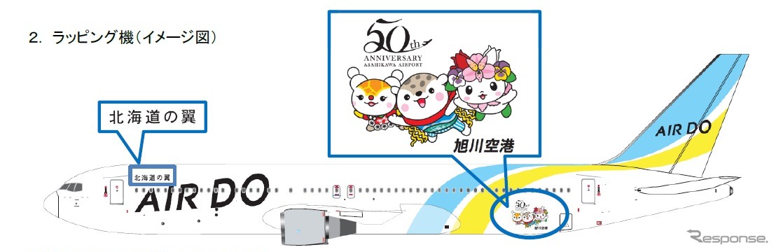 旭川空港開港50周年記念ラッピング機のイメージ