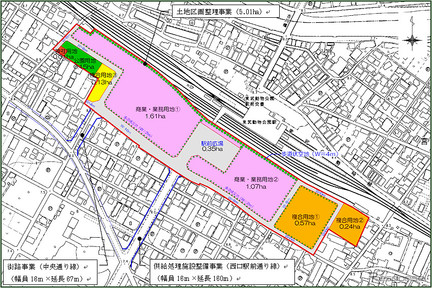 東武動物公園駅西口 土地区画整理事業