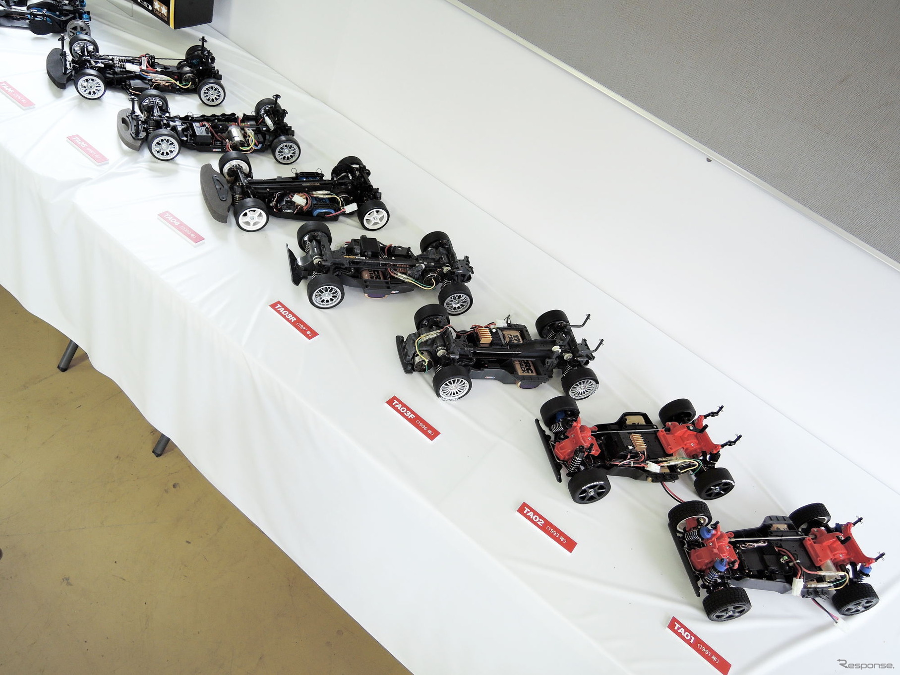 これまでに発売された歴代TAシリーズ