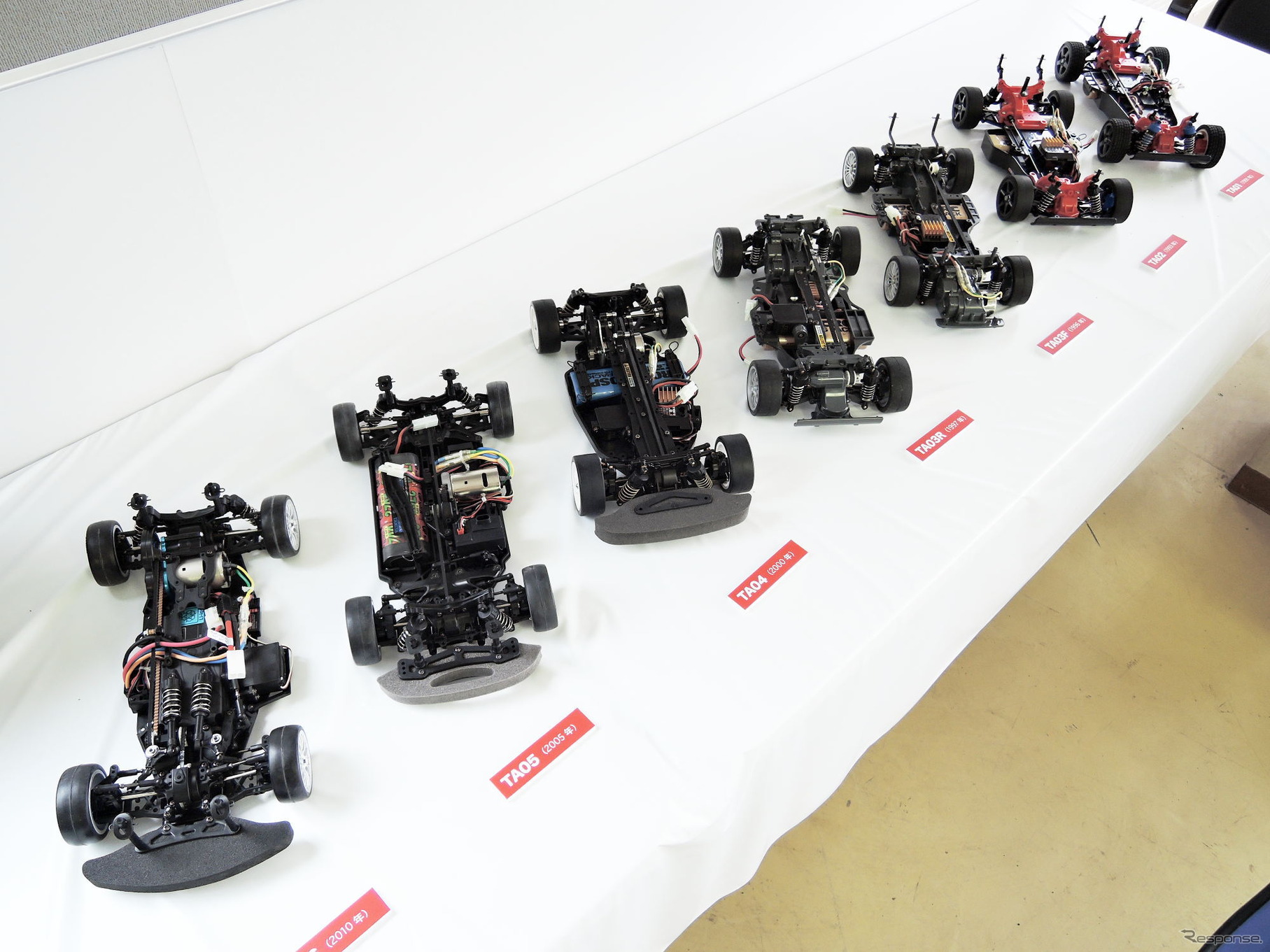 これまでに発売された歴代TAシリーズ