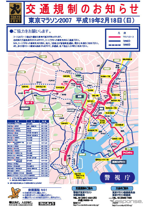 東京マラソン規制路線は横断できません