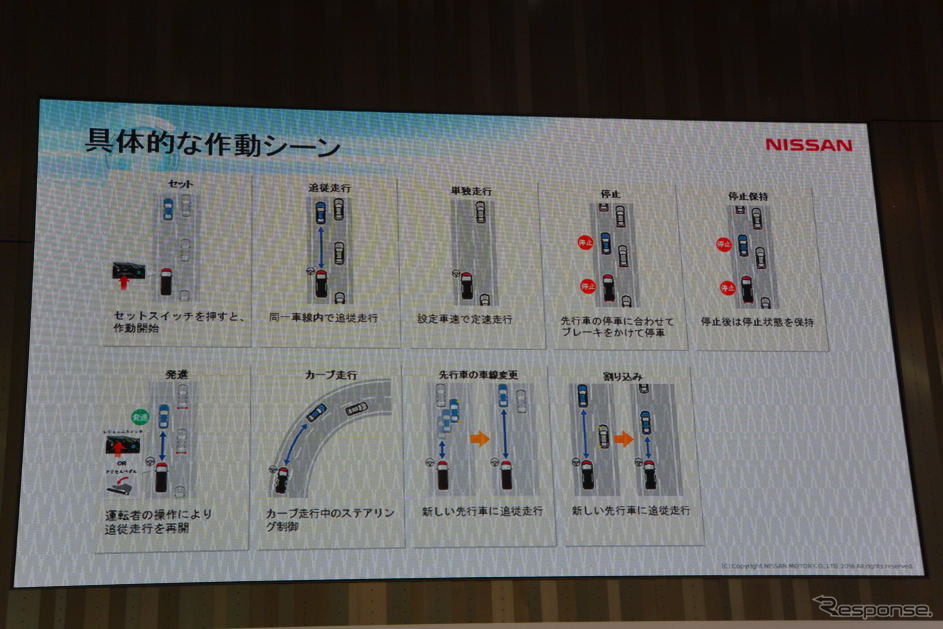 日産自動車 プロパイロット 発表会