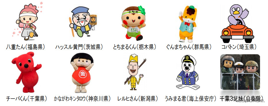 8つの県、海上保安庁および自衛隊千葉地方協力本部のマスコットキャラクター