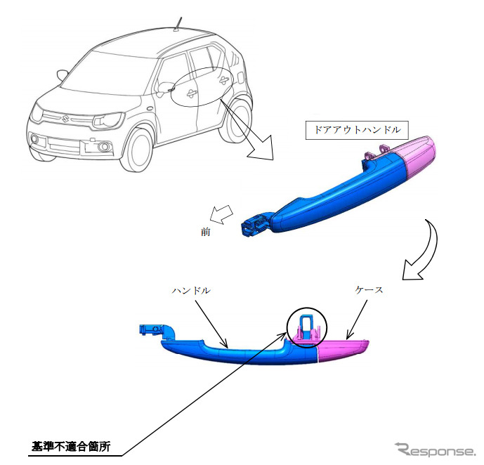 改善箇所