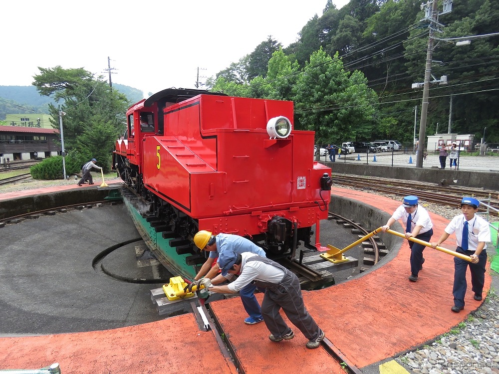 方向転換中の「ジェームス」。転車台は人力で動かす。