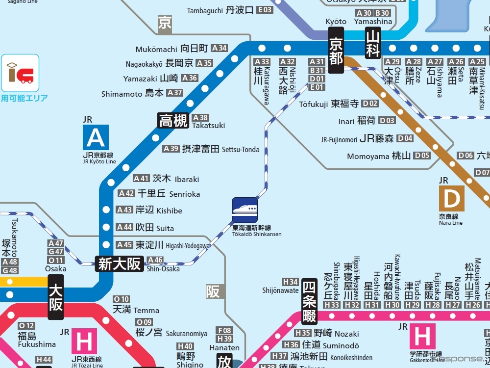 「駅ナンバー」を記載した路線図（一部）。山科などの分岐駅では数字が可能な限り共通になるよう付番される。