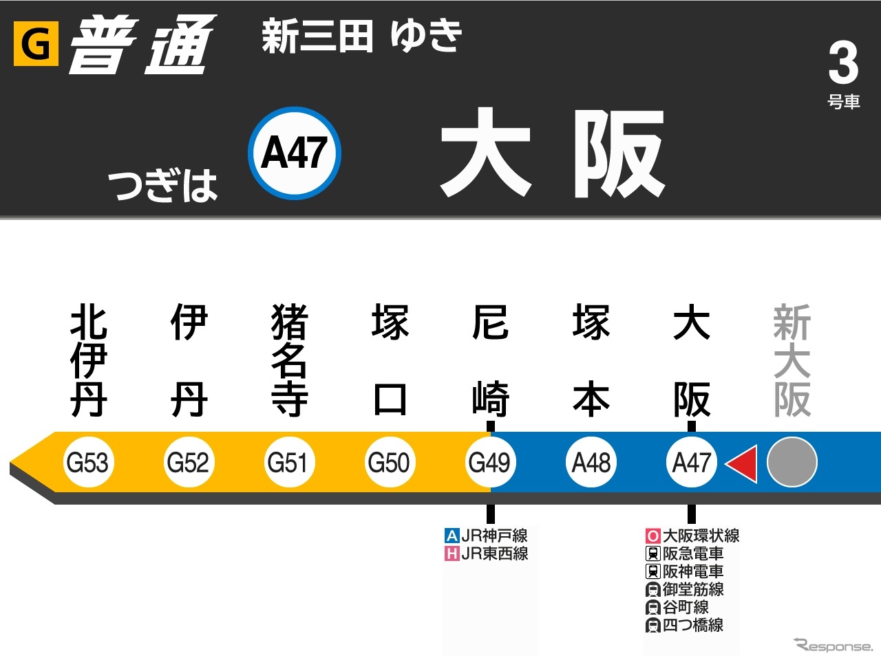 「駅ナンバー」を表示した車内案内表示器のイメージ。