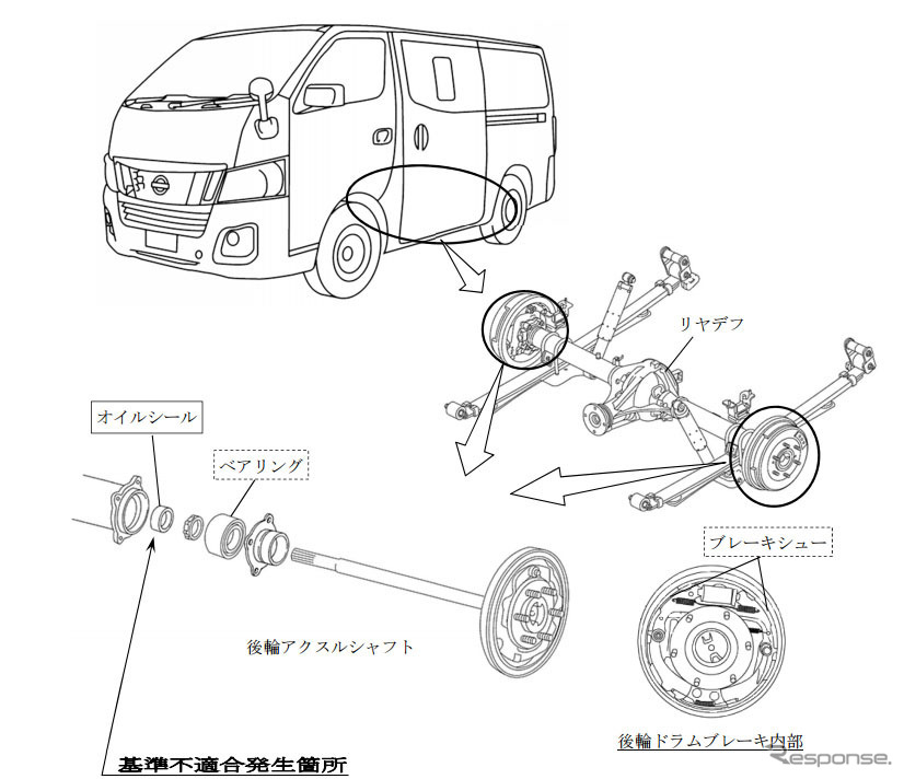 改善箇所