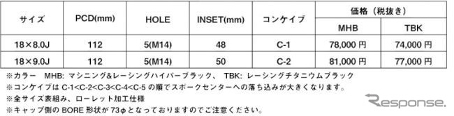 VW・アウディ・ベンツ用