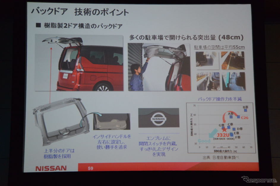 日産自動車 新型セレナ 発表会