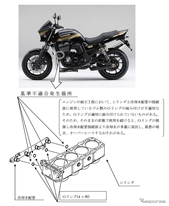 改善箇所