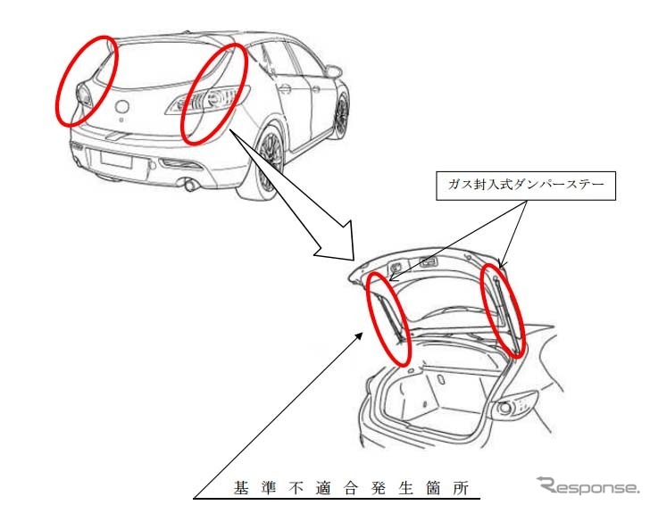 改善箇所