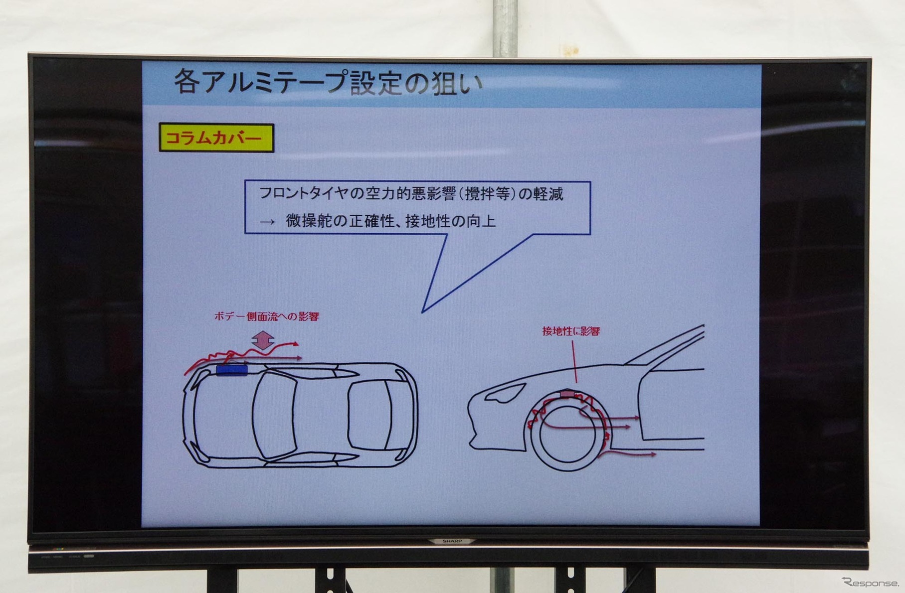 アルミテープがもたらす効果についての説明資料