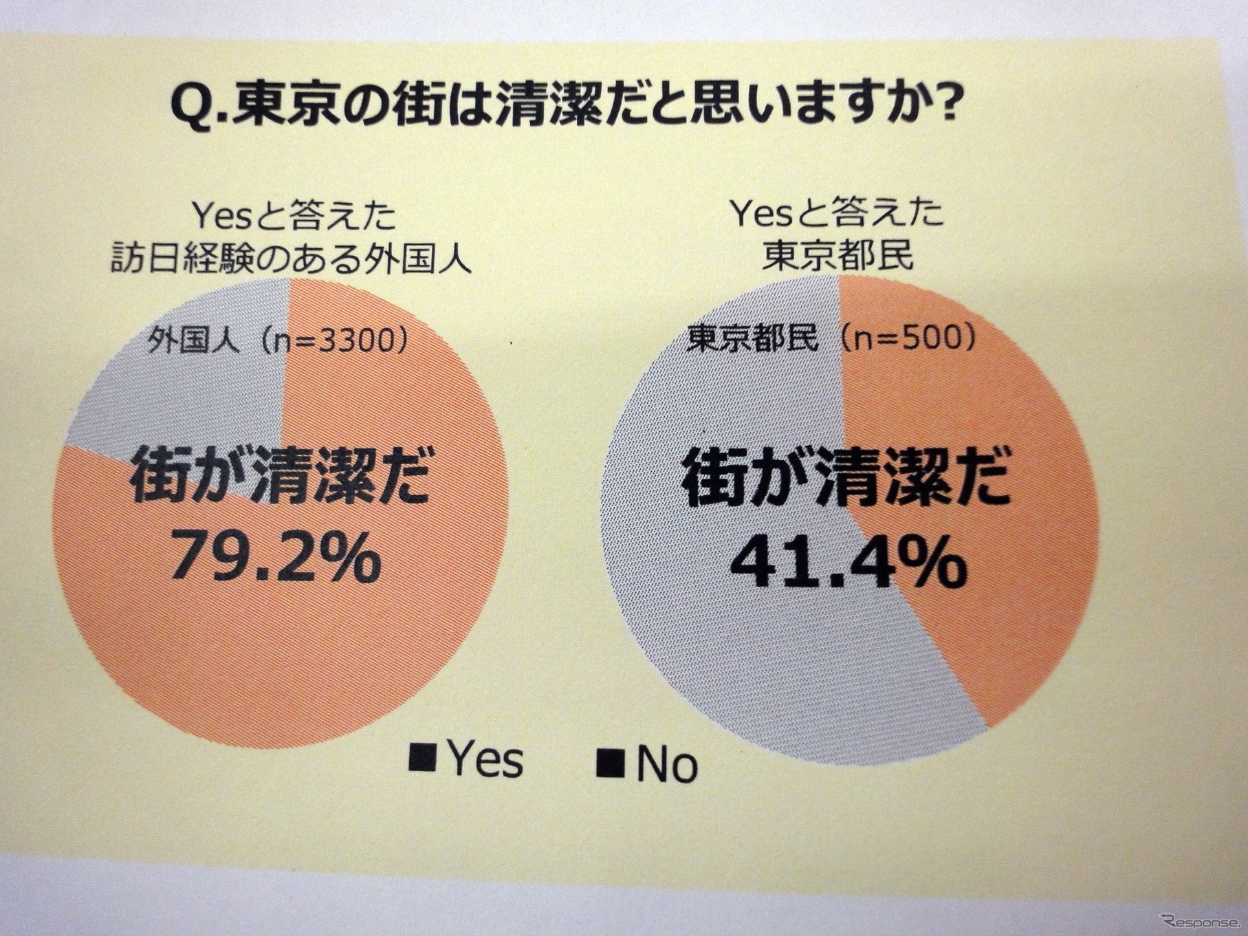 東京マナーを再認識、国内外へ発信…Tokyo Good Manners Project 始動