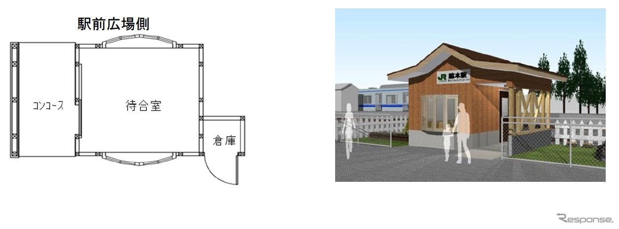 新しい脇本駅舎の平面図（左）とイメージ（右）。屋根の形は近くにある山をイメージしたという。