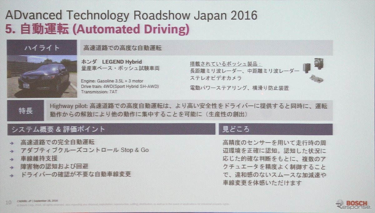 ボッシュADAS試乗会2016