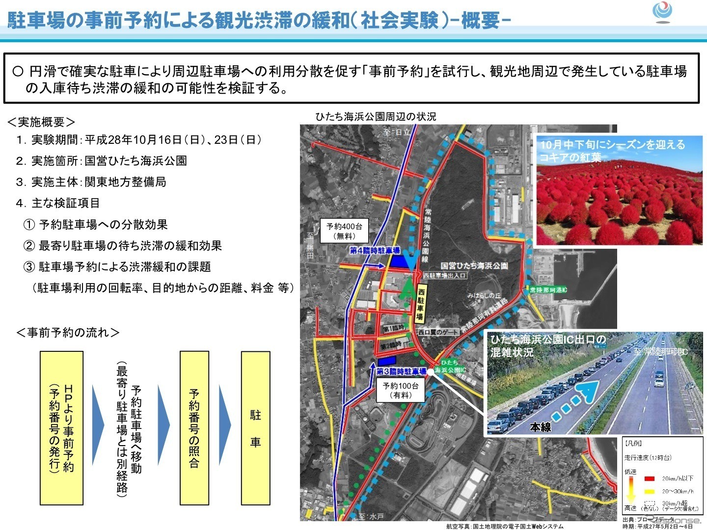 駐車場の事前予約による観光渋滞の緩和（社会実験）の概要　〈図版出典　国土交通省〉