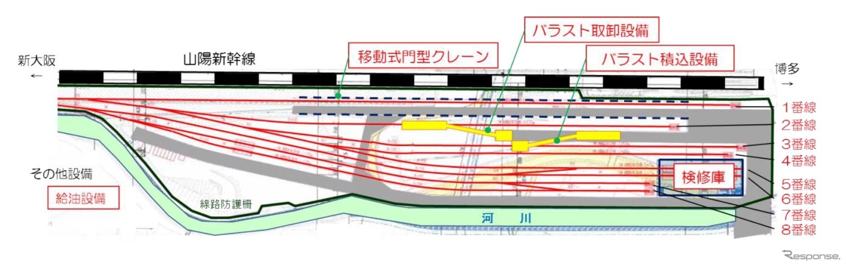 新しい保守基地の概略図。2021年3月の完成を予定している。