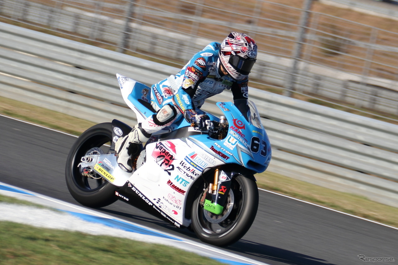 2016MotoGP日本GPMoto2クラス