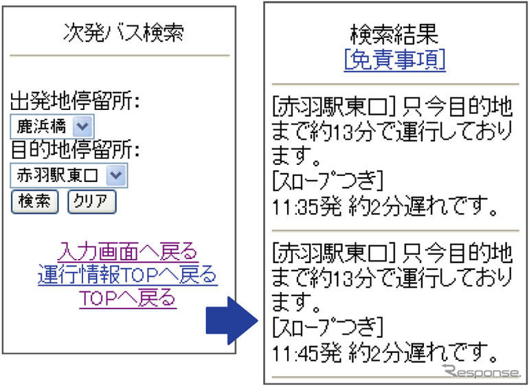 国際興業バス、運行情報サービスを拡大　携帯電話やネット
